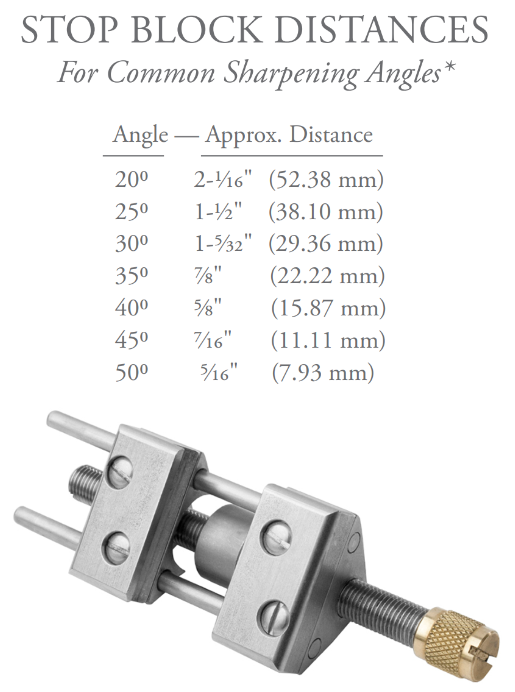 Instructions: Arlo's Tungsten Jigstone